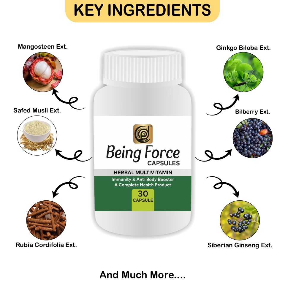 Being Force Capsules - Image 3