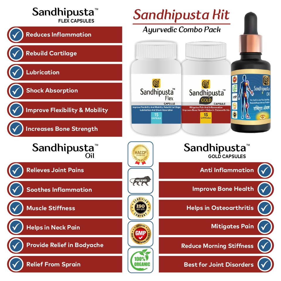 Sandhipusta Kit - Image 3