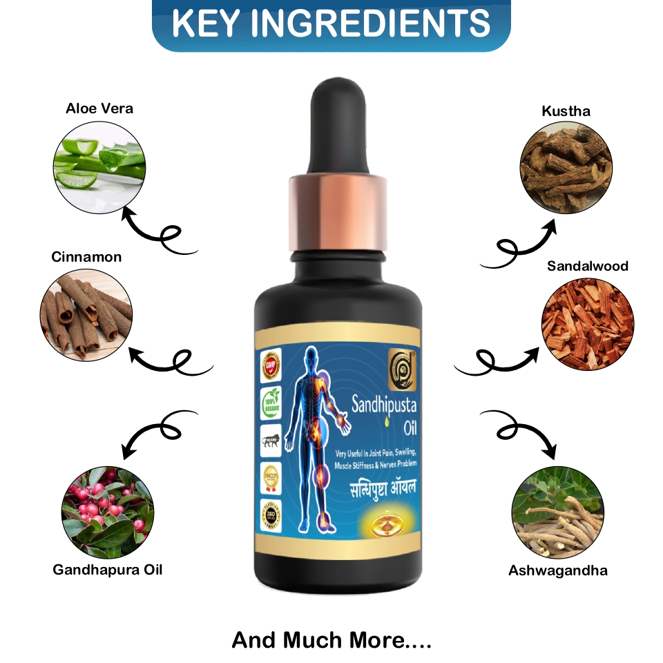 Sandhipusta Kit - Image 6